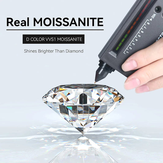 100% Genuine Teal Moissanite Ring 1ct with Certificate Passed Diamond Test Women's Jewelry Gift S925 Silver Gold Plated
