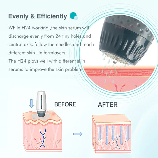 Hello Face Derma Stamp Titanium Microneedle Bio Needle H24 Hydra Needle Efficient Adjustable Needle 0.25 mm needle length