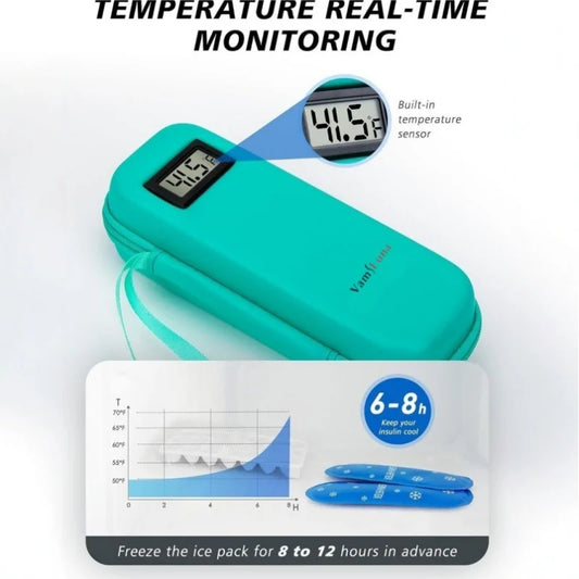 Insulin Cooler with Temperature Display - Medicine Refrigerated Bag with 2 Ice Pack for Diabetic Medication Pen Travel Daily Use