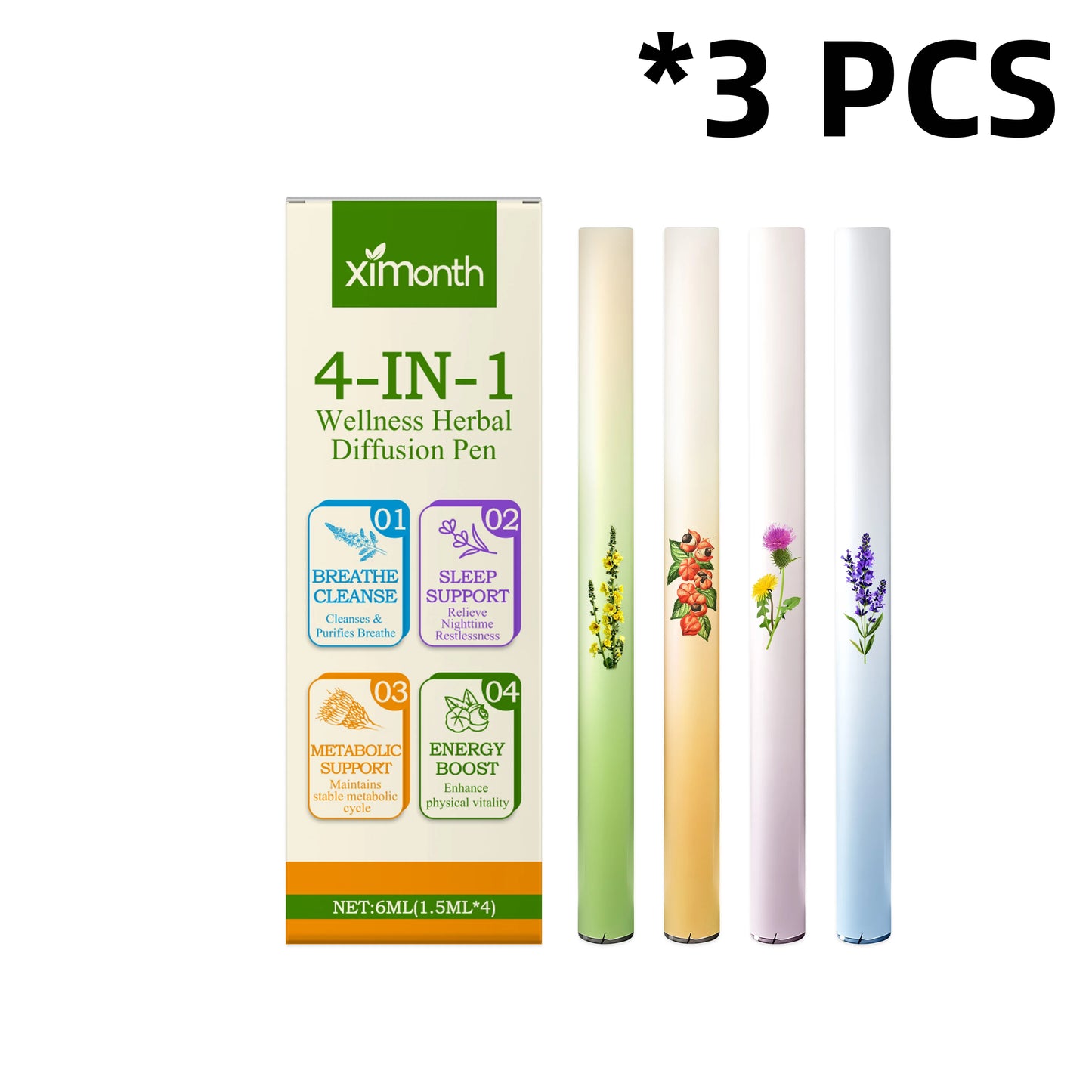 XIMONTH Relieving Body Fatigue Herbal Care Stick Relaxing Senses Enhancing Energy Long-Lasting Refreshing Effect Lung Clean Pen