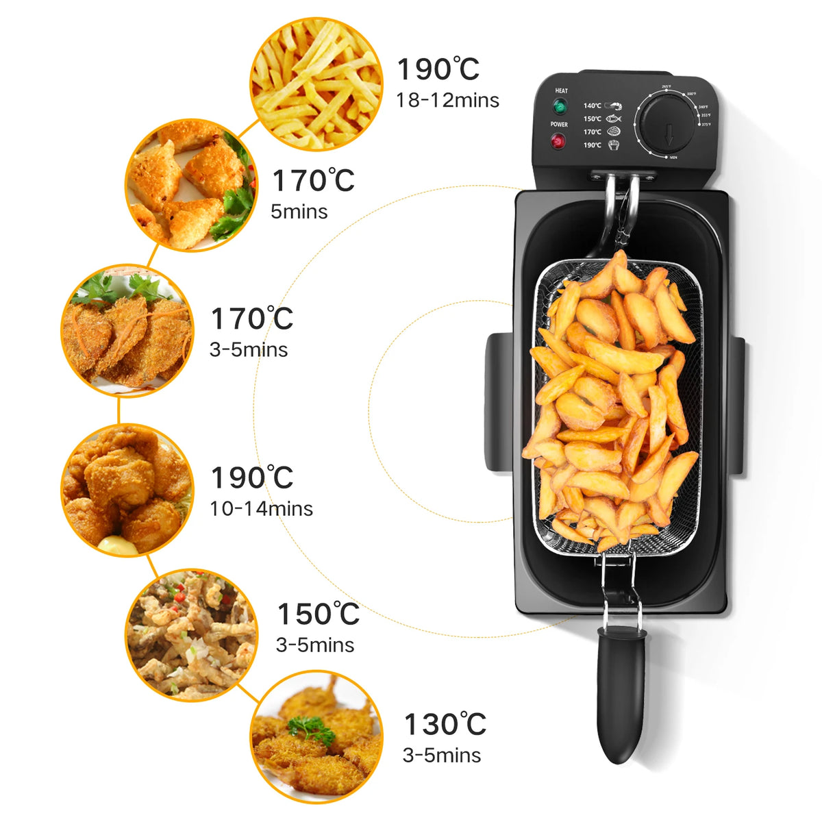 Aigostar Silver Strong Electric Fryer 3L 2200W Stainless Steel, Cooking Appliance For Cooking