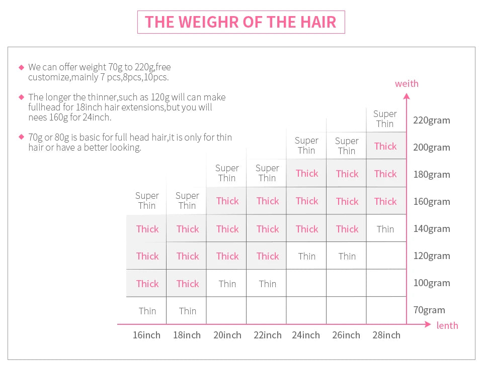 ZZHAIR 100% Human Remy Hair Extensions 2pcs Set 16"-28" 100g-200g  Clips-in Two Pieces Natural Straight 1x20cm 1x15cm