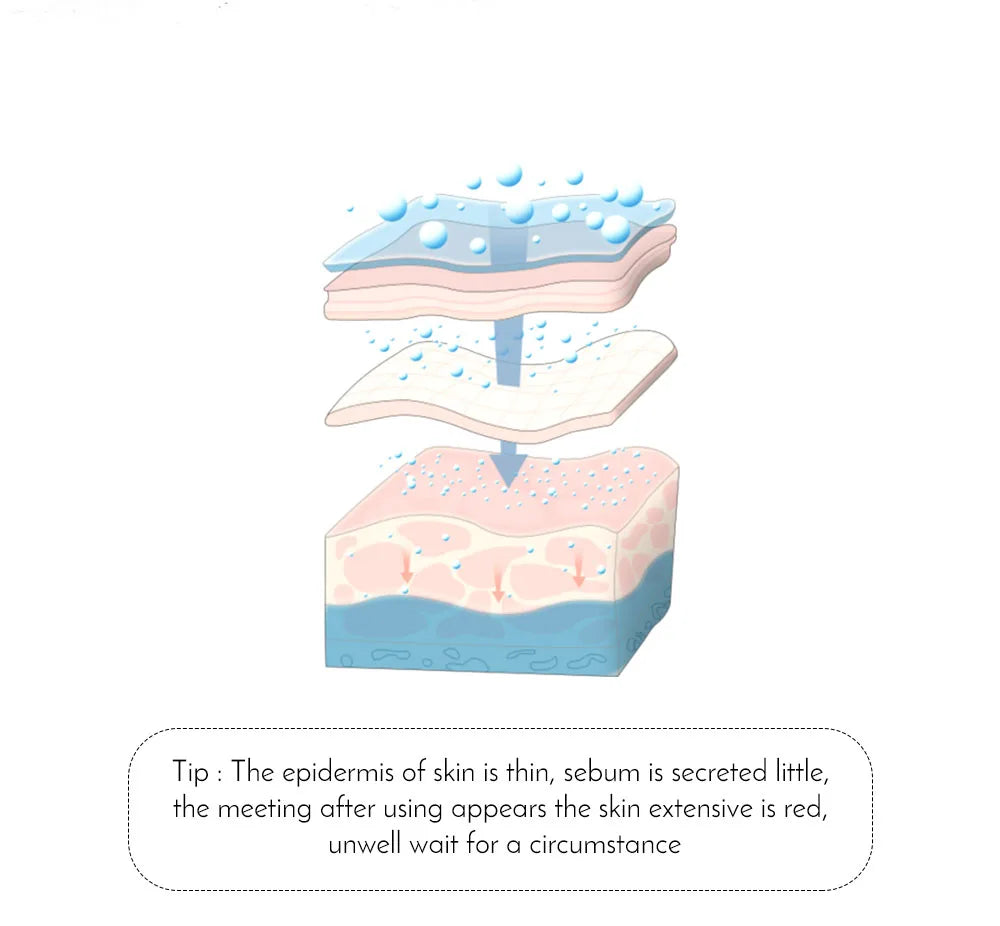 Derma Pen Dr. Pen M5-W Tools Pen Machine 0.25mm Needle Electric Micro Facial Skin  Skincare Tool SPA Care