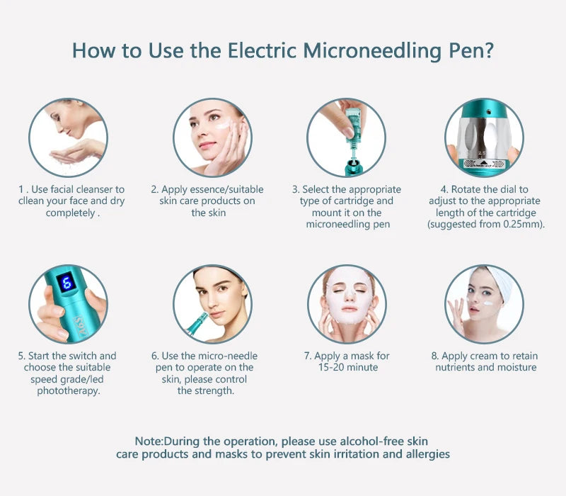 Original Dr. pen Ultima A6S With 12 Cartridge Wireless Professional Derma Pen Microneedling Machine 0.25 mm needle length