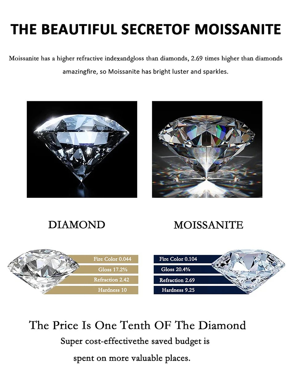 PERFANY  S925 Pure Silver Moissanite Ring for Women Men Classic Couple Ring Wedding Jewelry Christmas Gift