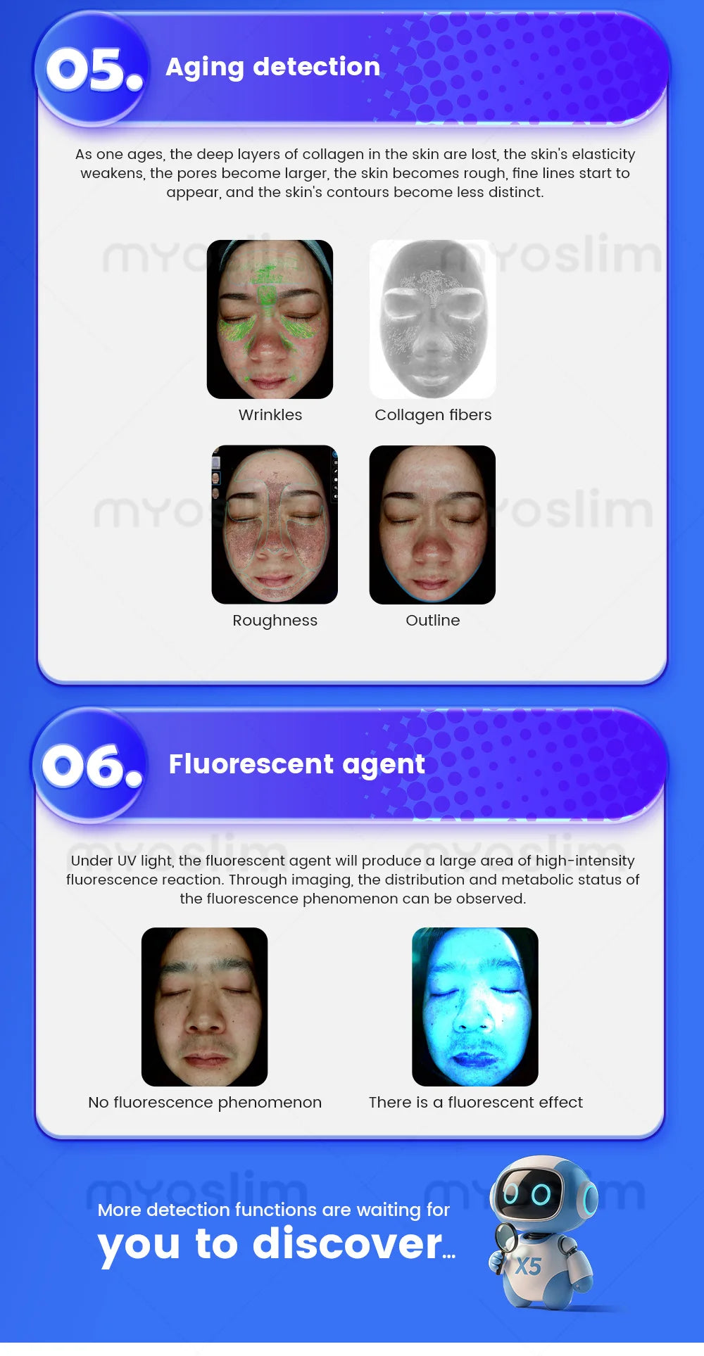 3D Facial Skin Analyzer Machine 21.5 Inch AI 8 Light Spectrum Skin Care Scanner Hair Analysis for Business Beauty Care