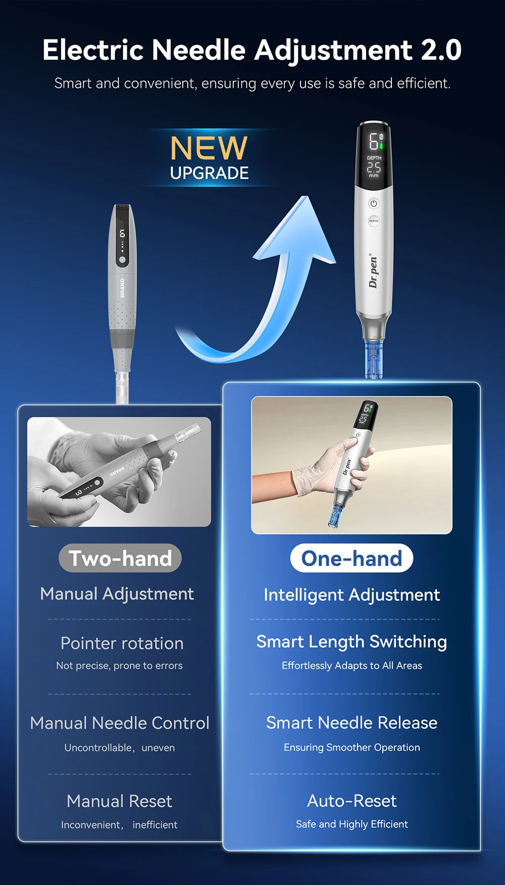 1PCS Original Dr. pen M9 Microneedling Pen 0.2mm 6 Speeds Type-C Charger 10 Cartridges Needle