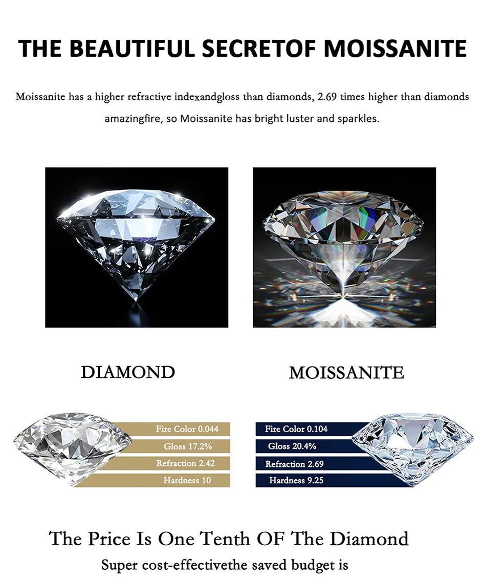 PERFANY 0.5/1CT Moissanite Engagement Ring for Women S925 Pure Silver Angel Kiss Laboratory Certified Diamond Wedding Jewelry