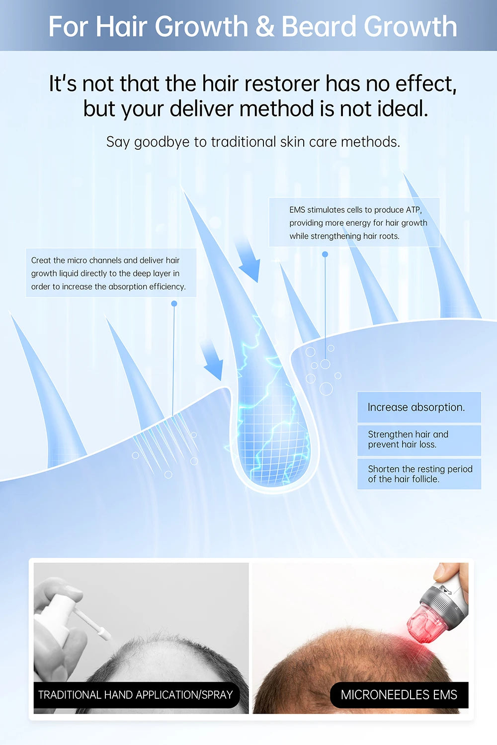 Dr. Pen Hello Face Q2 Authentic EMS Derma Pen With 2 pcs needles gifts 0.25 mm needle length