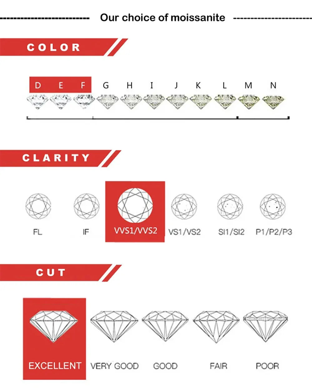 Pretty Beauty 1CT Round Moissanite Double Halo Engagement Ring for Women S925 Silver Wedding Promise Ring Anniversary Jewelry