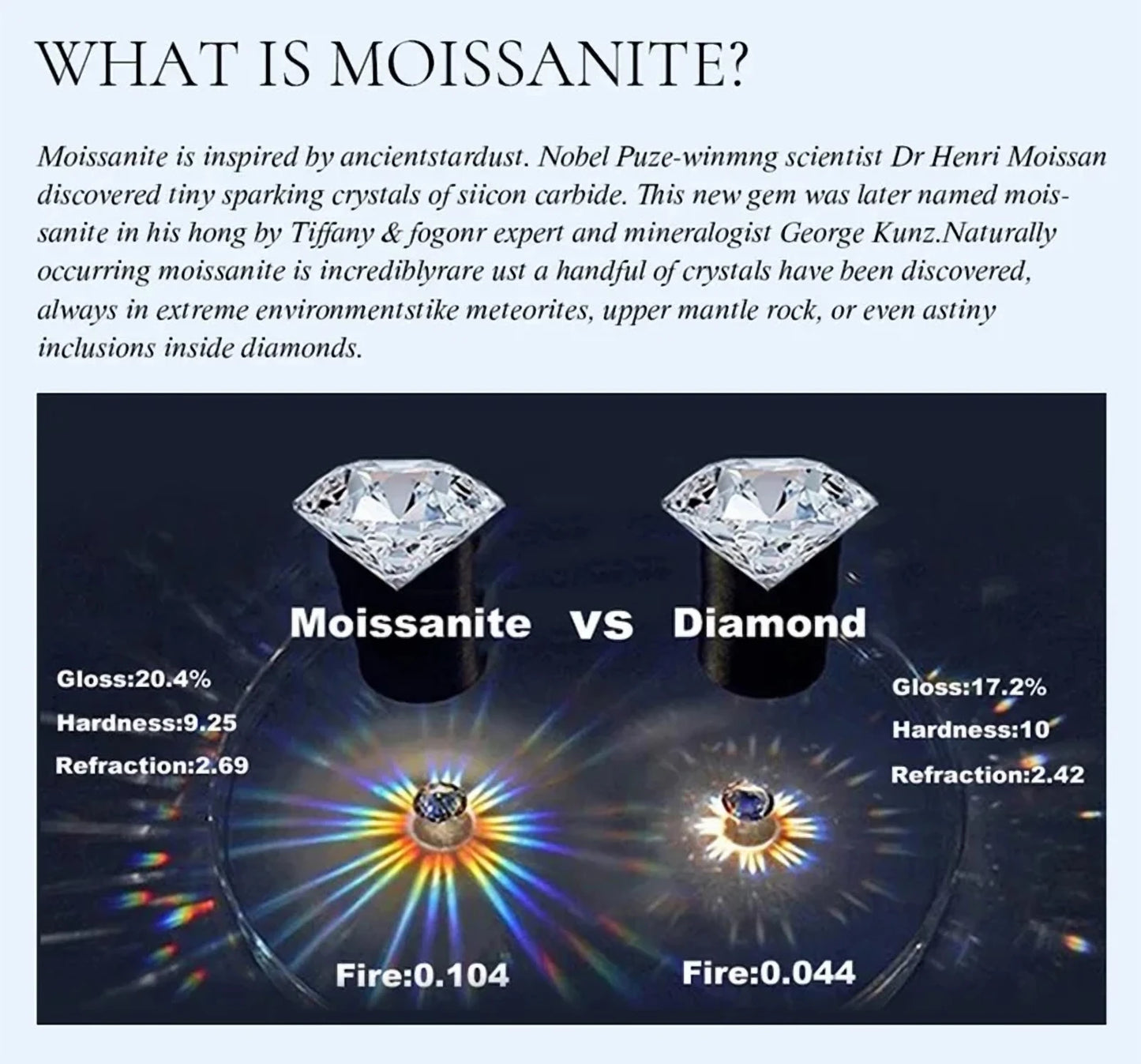 Luxury 0.37ct Moissanite 18k White Gold & Platinum PT950 Ring for Women High-Quality Shiny Wedding Jewelry