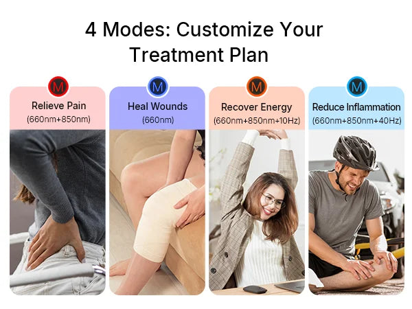 Hello Face L7 Red Light Pad For Seniors, Pets, Desk Warriors, Athletes – Relieve Pain, Inflammation & Fatigue