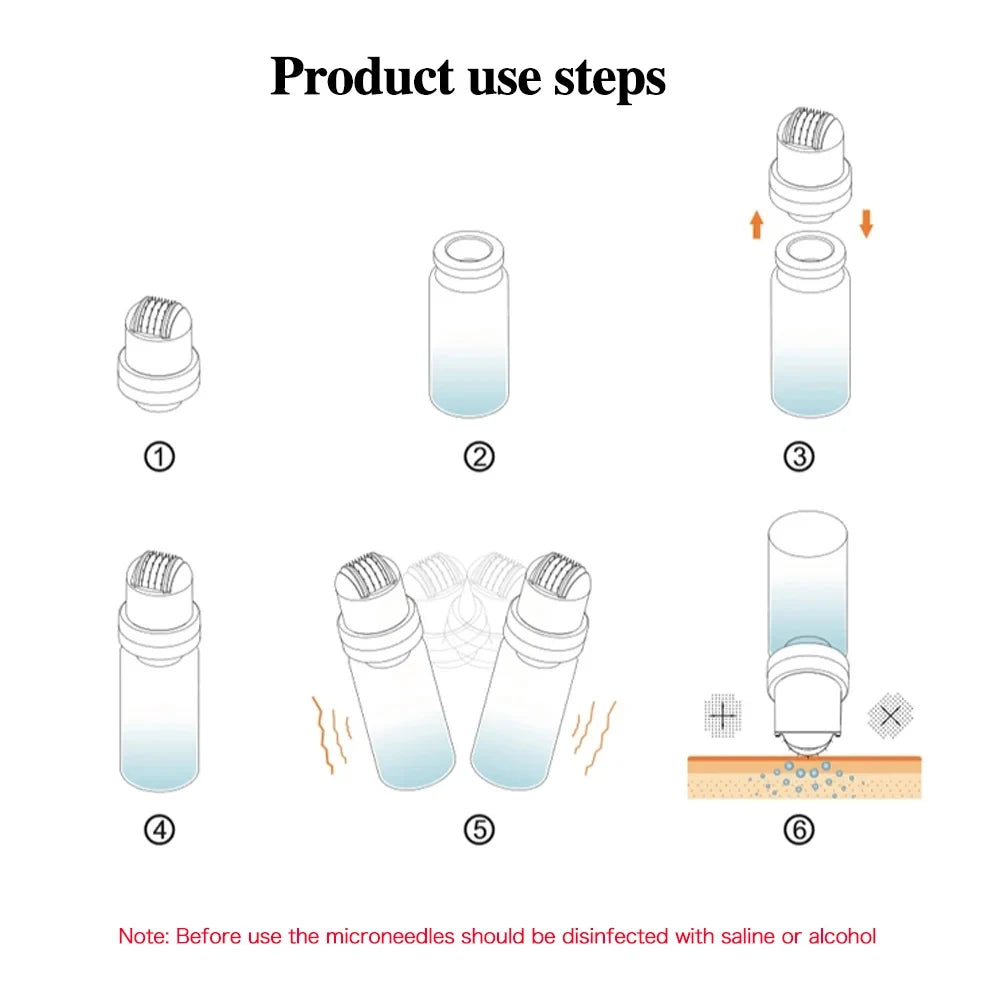 Hydra Derma Roller 64pin Microneedle Dermaroller With Serum Infusion for Lip Hair Face Scalp Beard  Beauty Skin Care