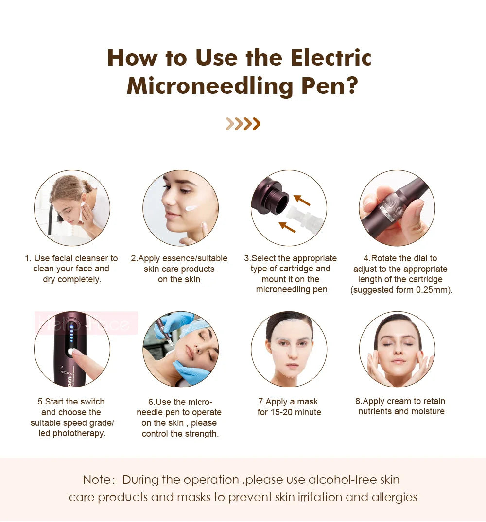 Original Dr. pen A10 Microneedling Pen 0.25mm 5 Speeds Type-C Charger 2 Cartridges Wave Needle Design