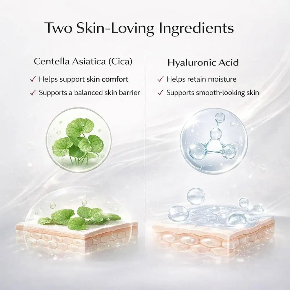 Centella Asiatica Face Cream Hyaluronic Acid Moisturizer Nourish Dry Skin Smoothing Rejuvenation Strengthen Barrier Skin Care