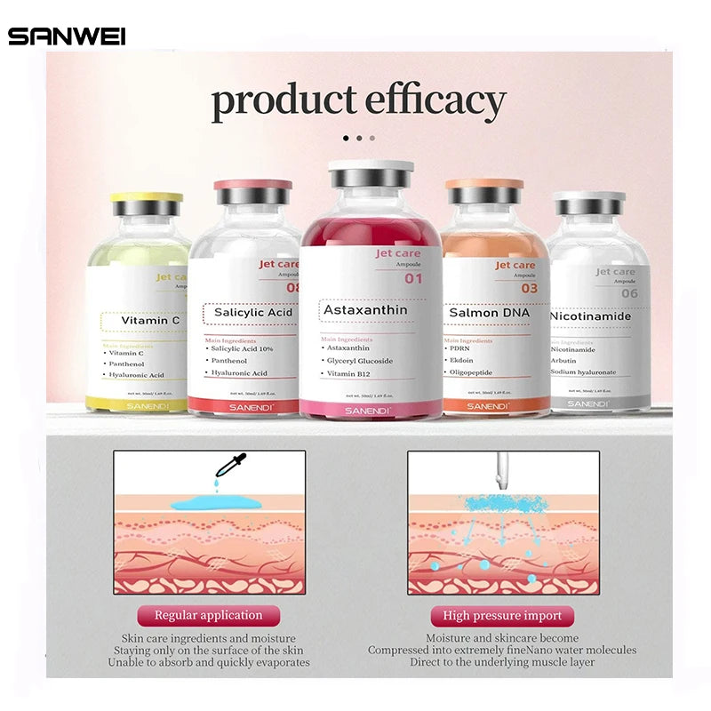 2025  Jet Peel serum Ampoules Skincare Anti Aging Hyaluronic Acid Niacinamide Vitamin C E Skin Care Face Serum Facial Whitening
