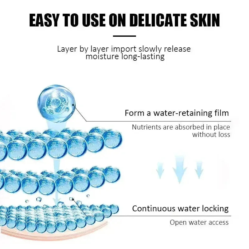 Moisturizing Hydrating Face Cream Redness Relief Cream Soothes Sensitive Skin Reduce Redness Skin Dryness Unisex Soothing Lotion