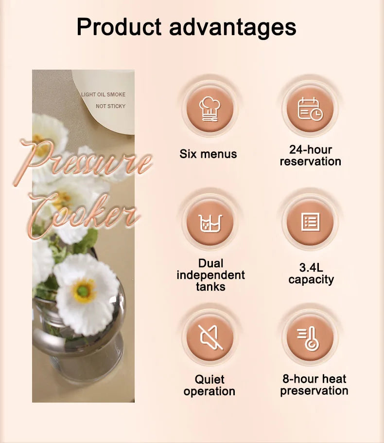 Electric Double-Liner Rice Cooker Heating Lunch Box Food Steamer Non-stick Pan Cooking Hot Pot Soup Stew Skillet Meals Heater
