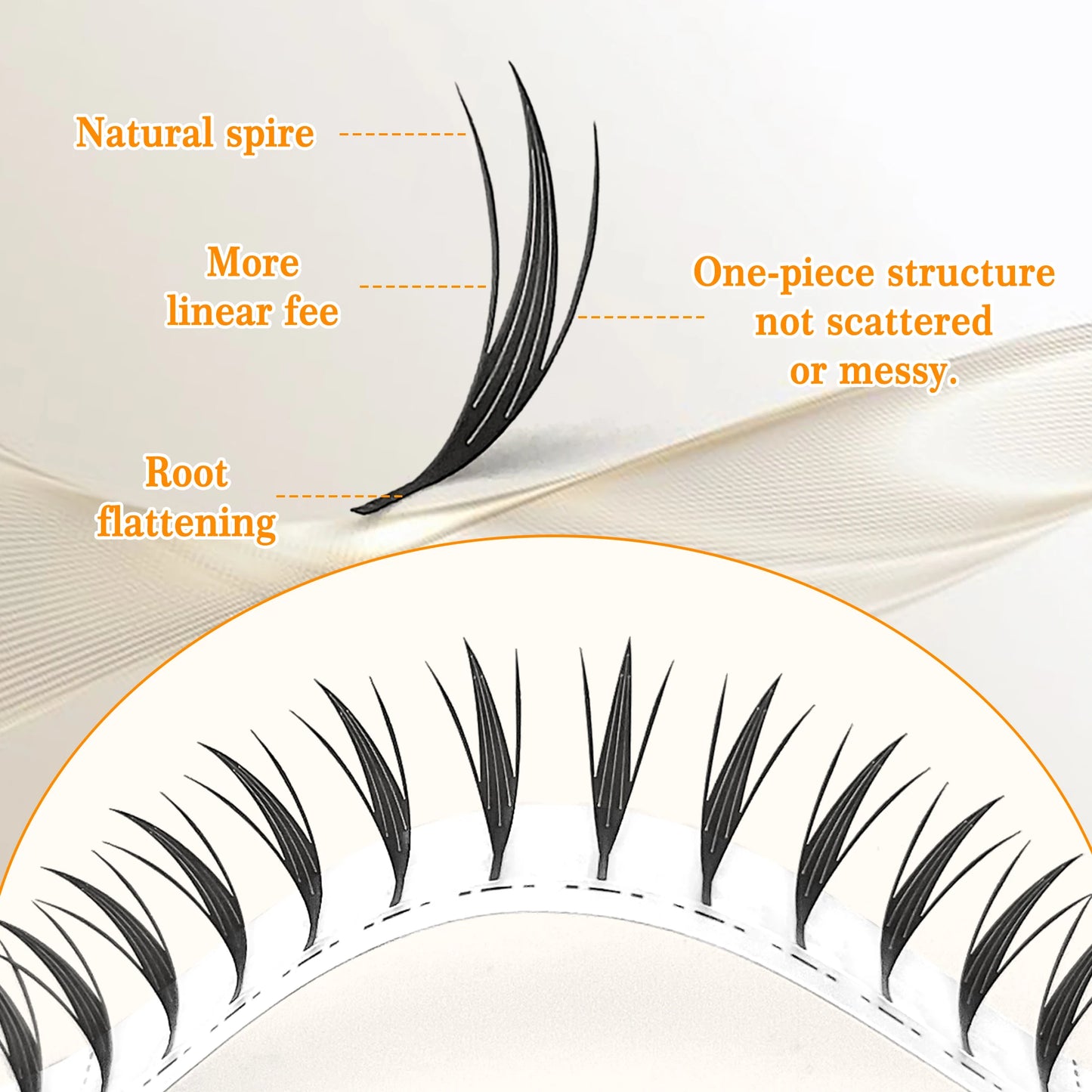 CoMango Comic Spire Lashes Light Luxury Manga Feather Shape Premade Fans Lash Russian Volume W Shaped Eyelash Extensions