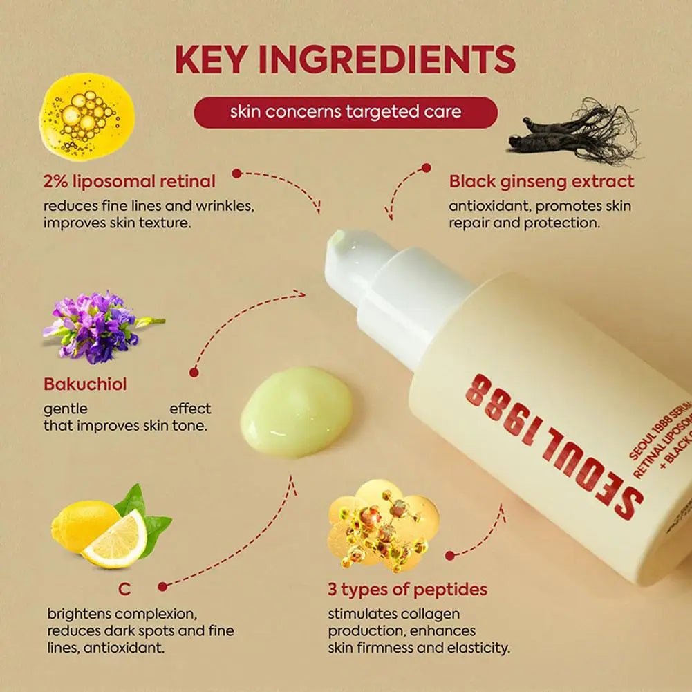 Seoul 1988 Eye Cream Face Cream Set Hydrating Firming Smoothing Reducing Fine Lines Dark Circles Lightweight Daily Skincare Comb