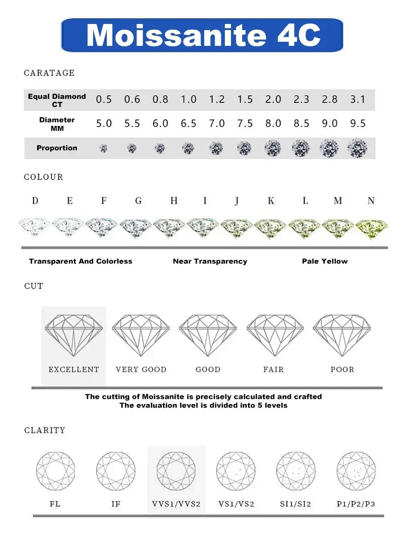 6.5MM 1CT D Color Moissanite Ring S925 Sterling Silver super Sparkling Ring Woman Man Daily Wear Engagement Wedding Rings Gift