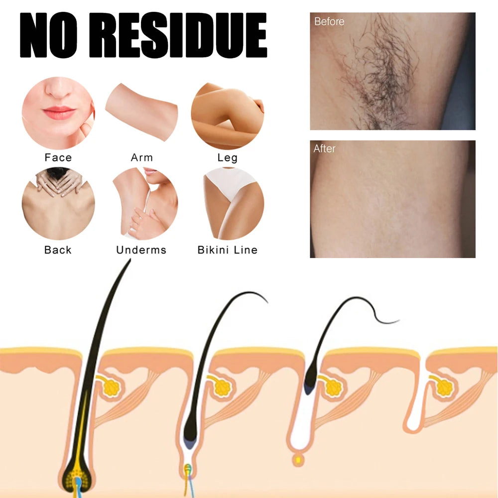 Fast Depilatory Wax Strips For Hair Removal Wax Paper Cold Wax Strips Paper For Face Neck Arm Leg Body Beauty Health Care Tools