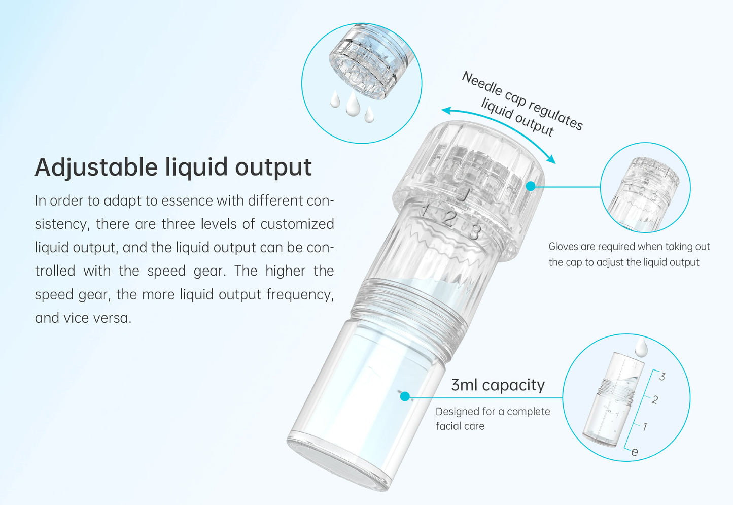 20Pcs 0.25mm Needles Cartridges 3ml Solution Bottle Adjustable Liquid Output Replacement Needle For Dr Pen H3/H5