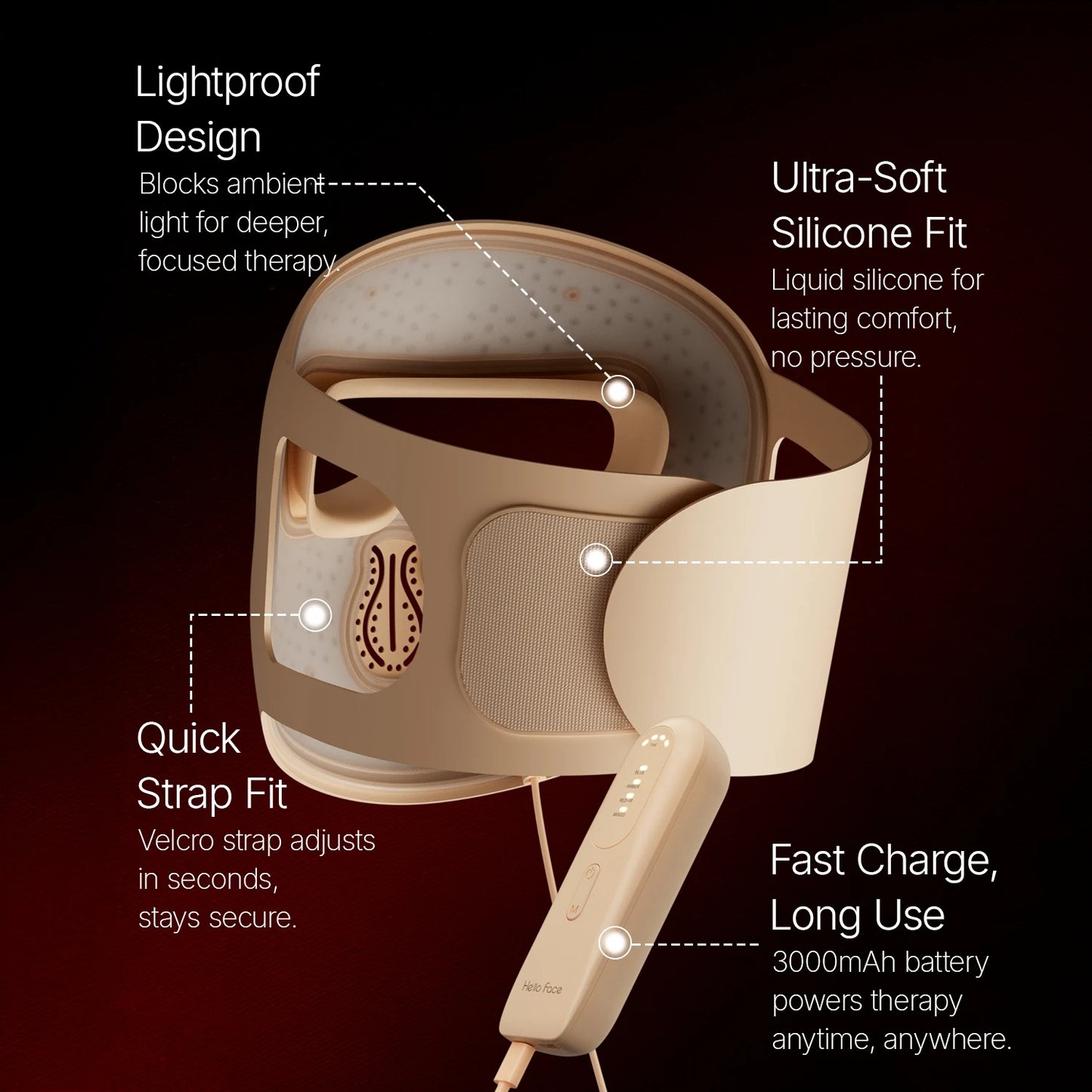 Hello Face M300 4D Light Mask 460/650/850nm Wavelengths Cordless LED Face Mask for Home Use