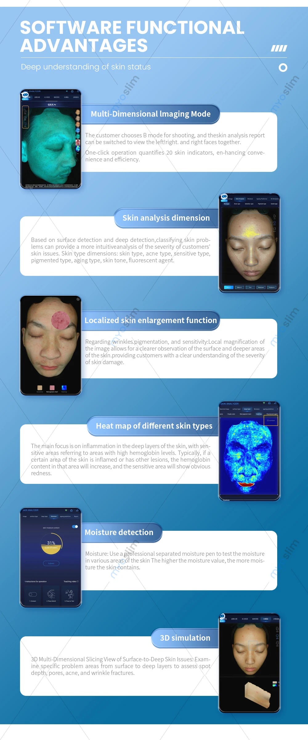 AISIA  O1 3D AI Facial Skin Analyzer Detection Skin Problem Diagnosis 8 Spectrum Professional Analysis Beauty Salon Equipment