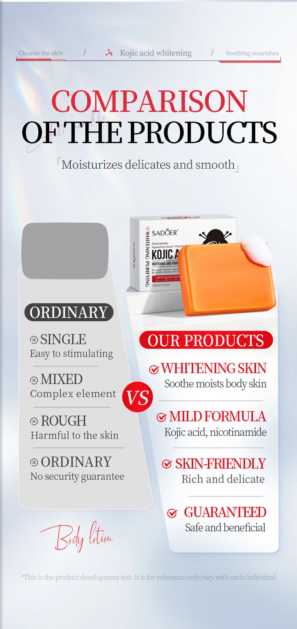 Kojic Acid Whitening Cleansing Soap, Facial And Body Soap Containing Niacinamide And Hyaluronic Acid, With A Foaming Net.