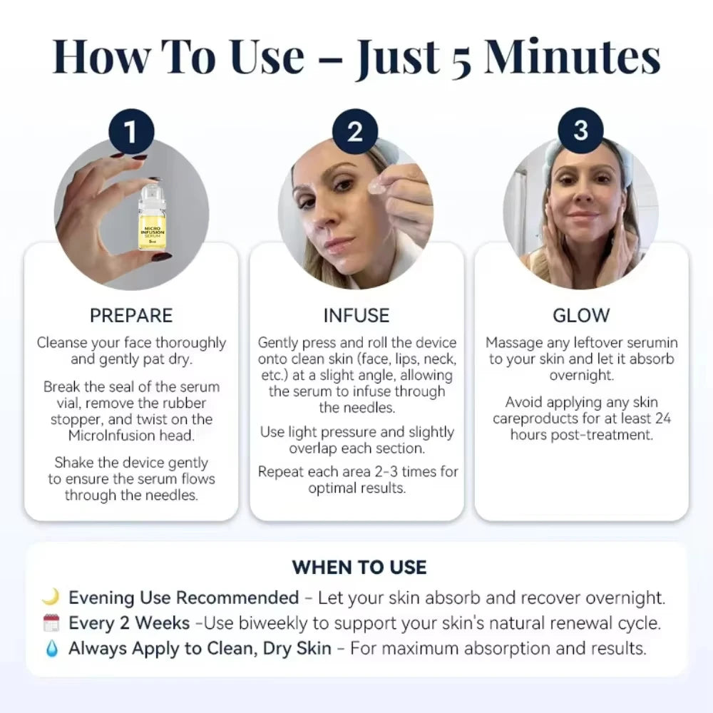 2026 New Micro Molecule Anti-Aging Serum Kit Korean Collagen Hyaluronic Acid Hydrate Firm Skin Reduce Fine Lines Shrink Pores