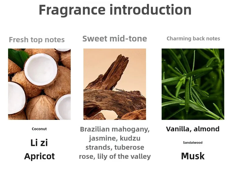 High Quality 100ML Perfume Women Floral Scent Lasting Fragrance Eau De Parfum Exudes Feminine Charm Perfumes Mujer Originales