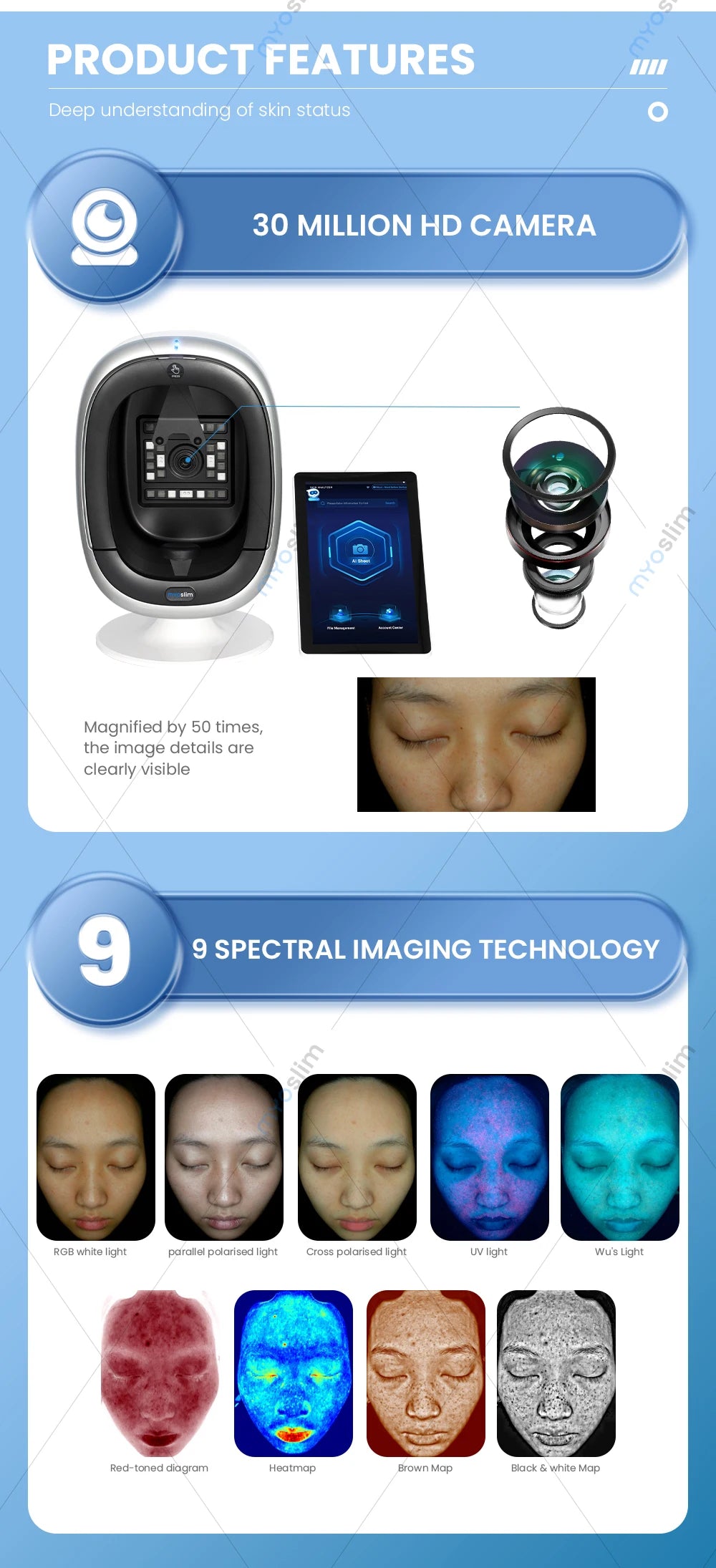 AISIA  O1 3D AI Facial Skin Analyzer Detection Skin Problem Diagnosis 8 Spectrum Professional Analysis Beauty Salon Equipment
