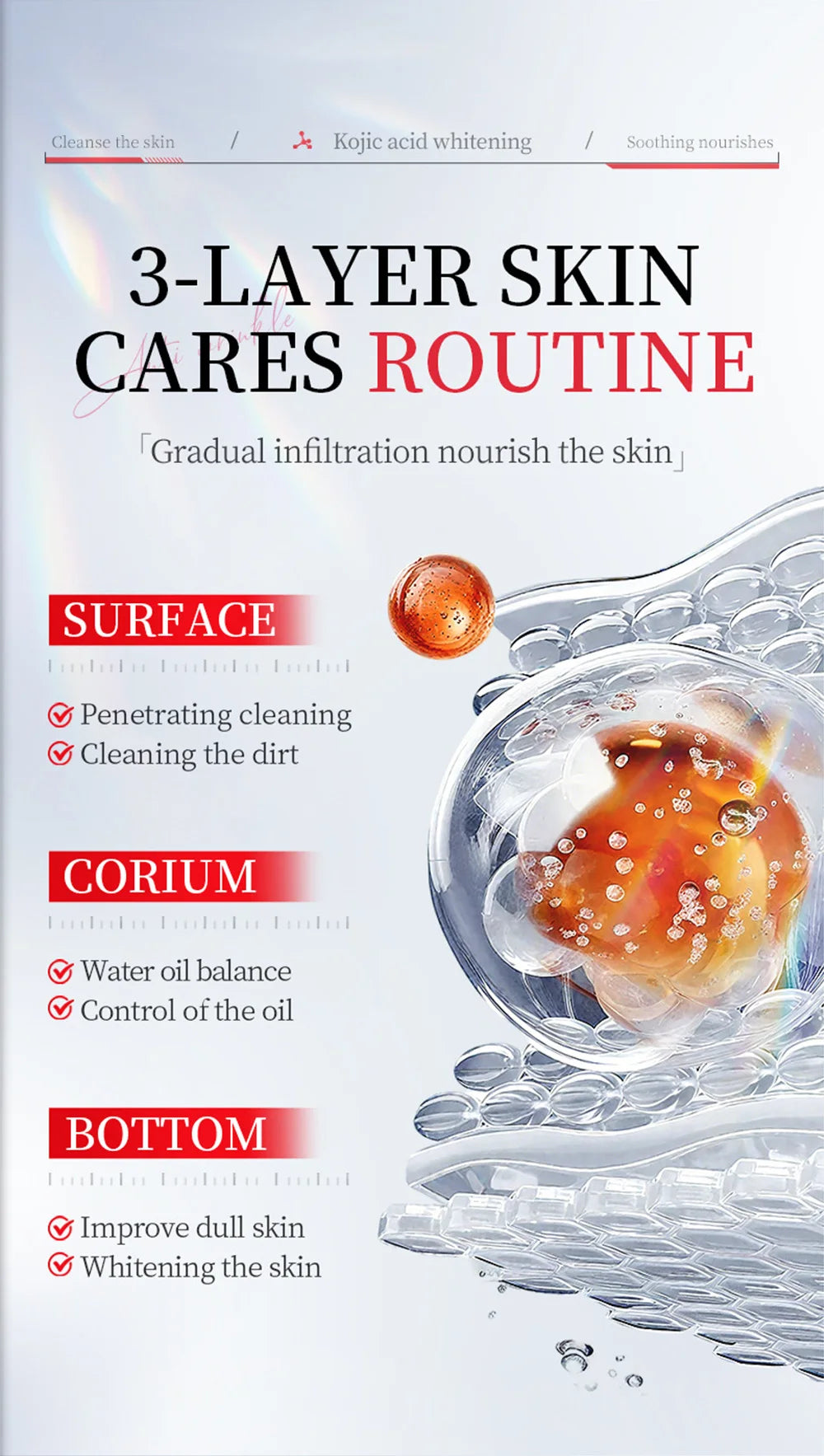 Kojic Acid Whitening Cleansing Soap, Facial And Body Soap Containing Niacinamide And Hyaluronic Acid, With A Foaming Net.