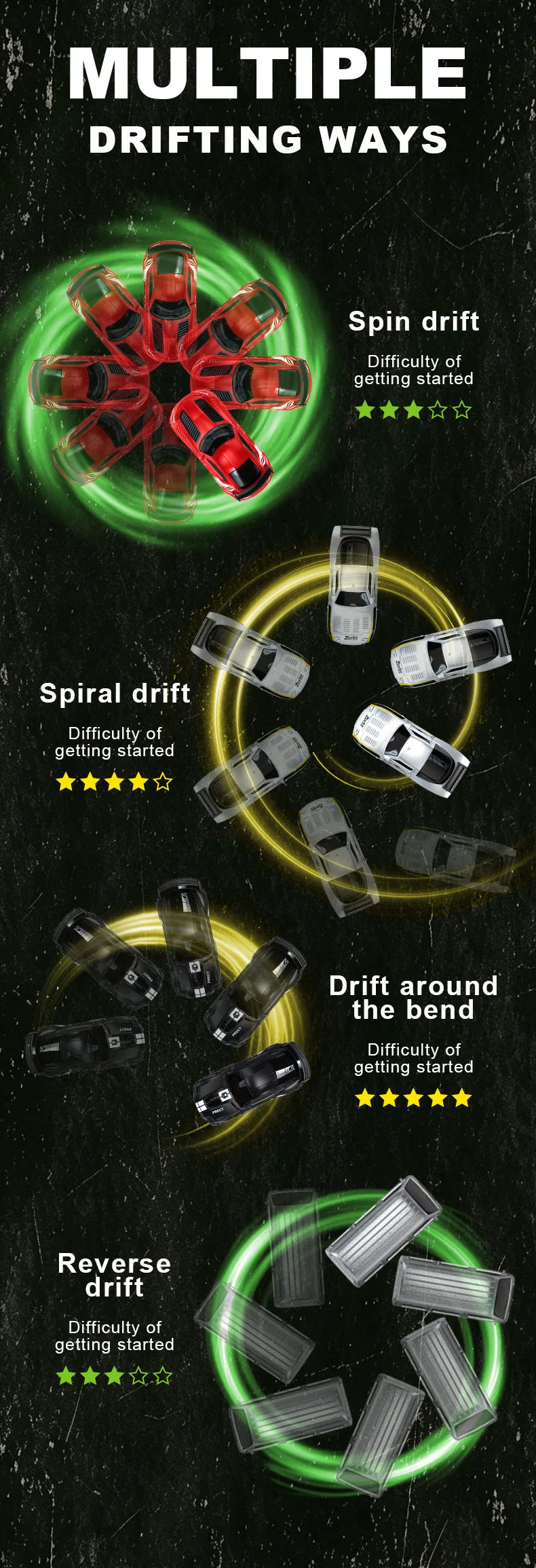 New 1/64 Mini Drift Car With Led Light Desktop Series Remote Control 4wd Racing Micro Card Van Gtr Boy Toy Gift