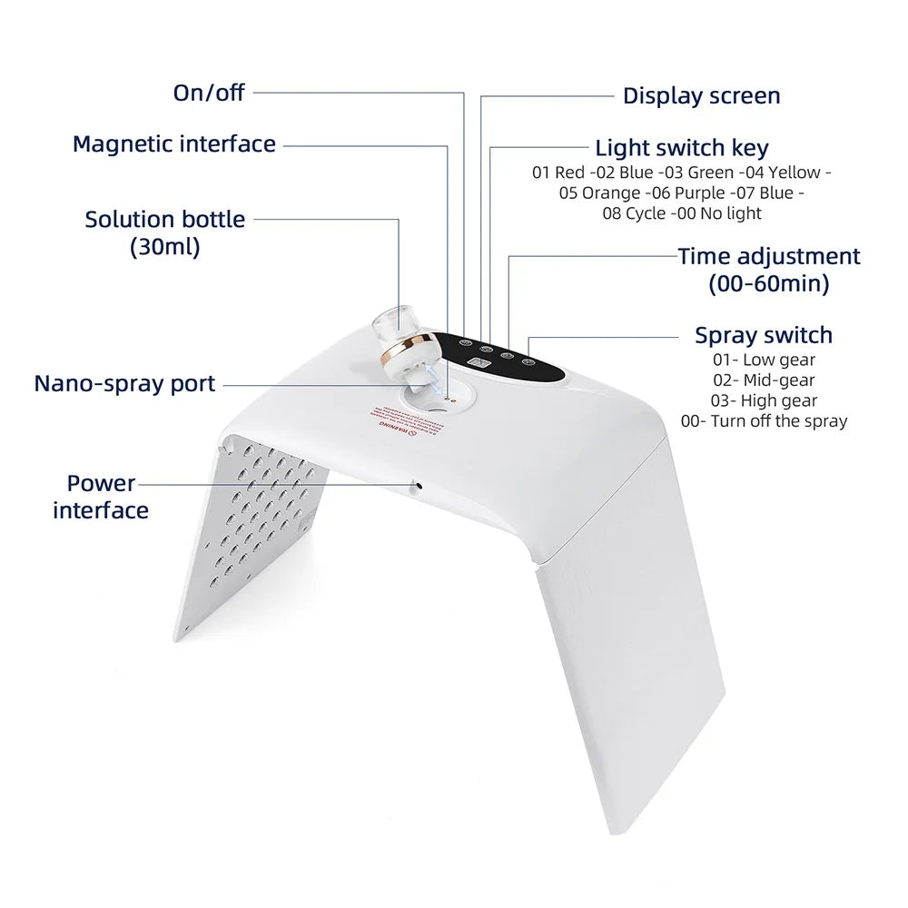 Foldable 7 Colors LED Photon Machine With 3 Levels Nano Spray Skin Moisturizing Face&Body Mask Beauty Salon Home Use Skin Care