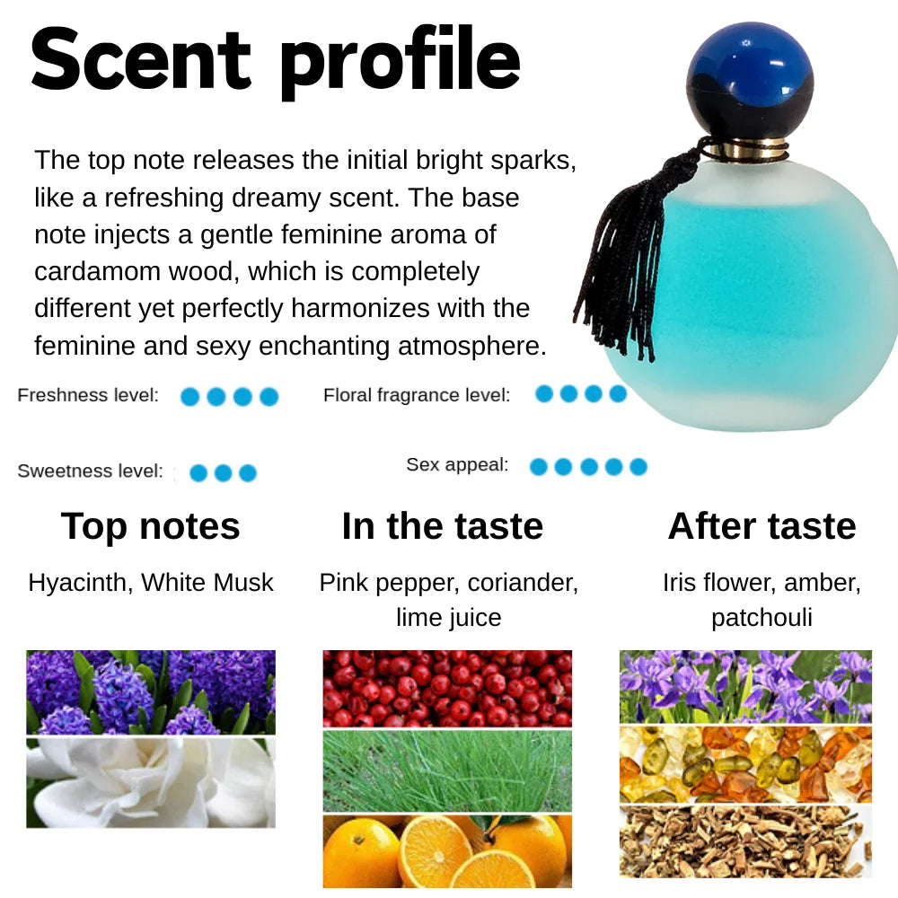 50ml Long-lasting Fresh Citrus Scent Premium Women's Perfume Long-lasting Fragrance Light Orange Notes For Women Long-lasting