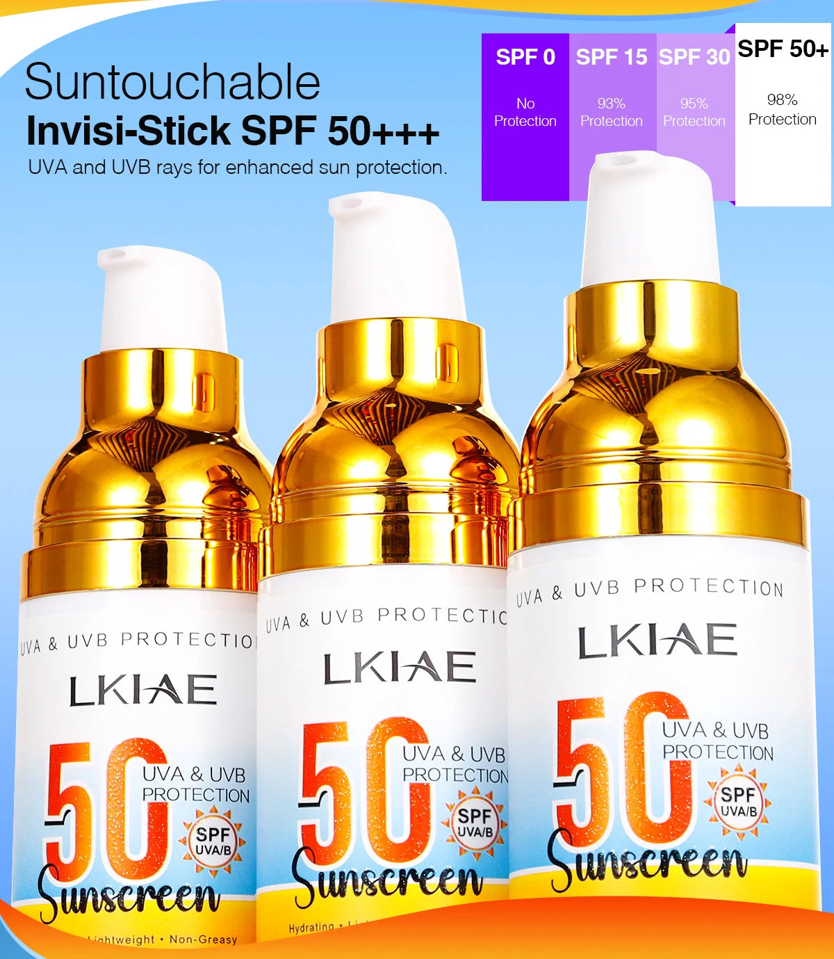 LKIAE Whitening Women Set, With Vitamin C, Natural Papaya, Carrot, Remove Dark Spots, Melanin, Skin Moisturizer, Hydrating