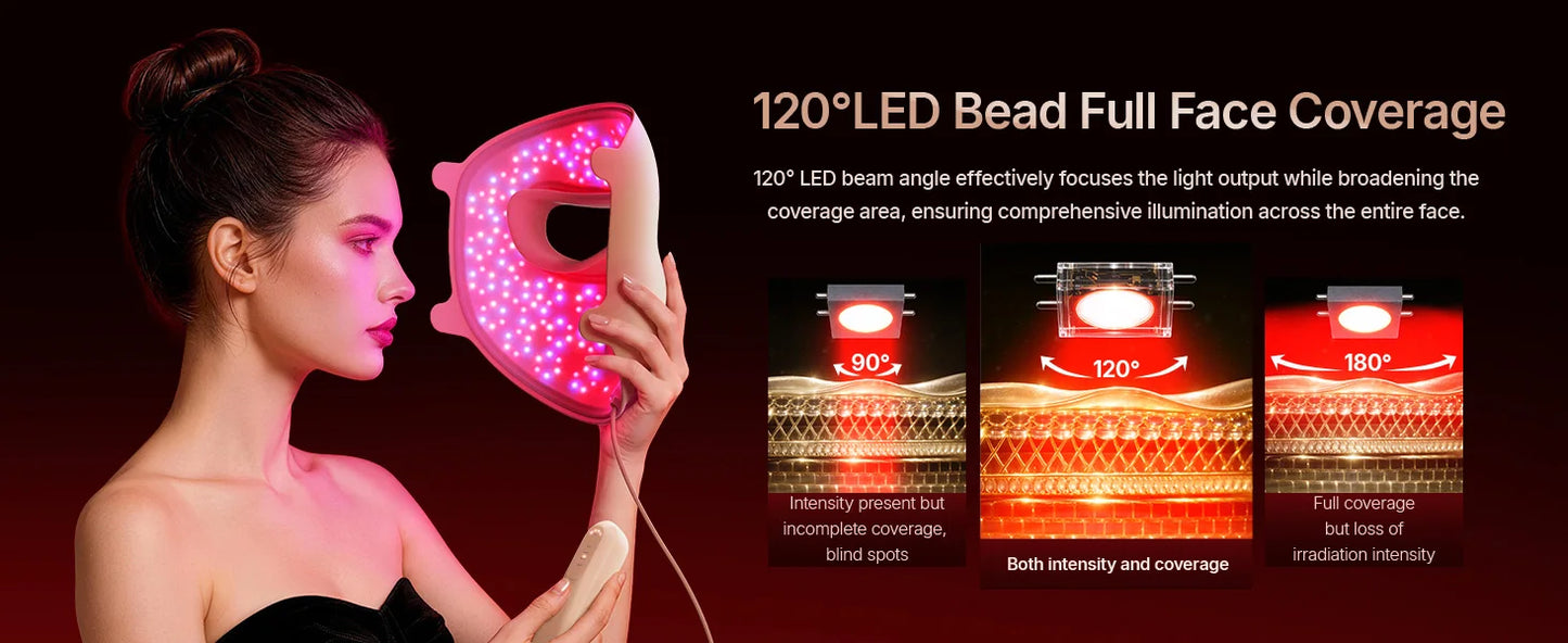 Hello Face M300 4D Light Mask 460/650/850nm Wavelengths Cordless LED Face Mask for Home Use