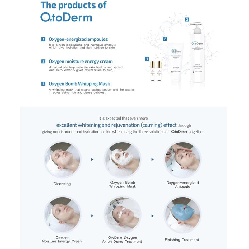 Korea O2toderm Oxygen Facial Machine Oxygen Skin Rejuvenation Spray Gun Anti Aging Oxygen LED Dome Therapy Beauty Machine