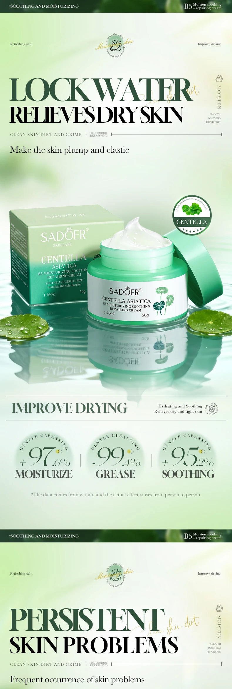 SADOER Centella Asiatica B5 Face Cream Moisturizing Soothing Repairing Cream for Skin Barrier Calm Irritated Non-Tight Skin Care