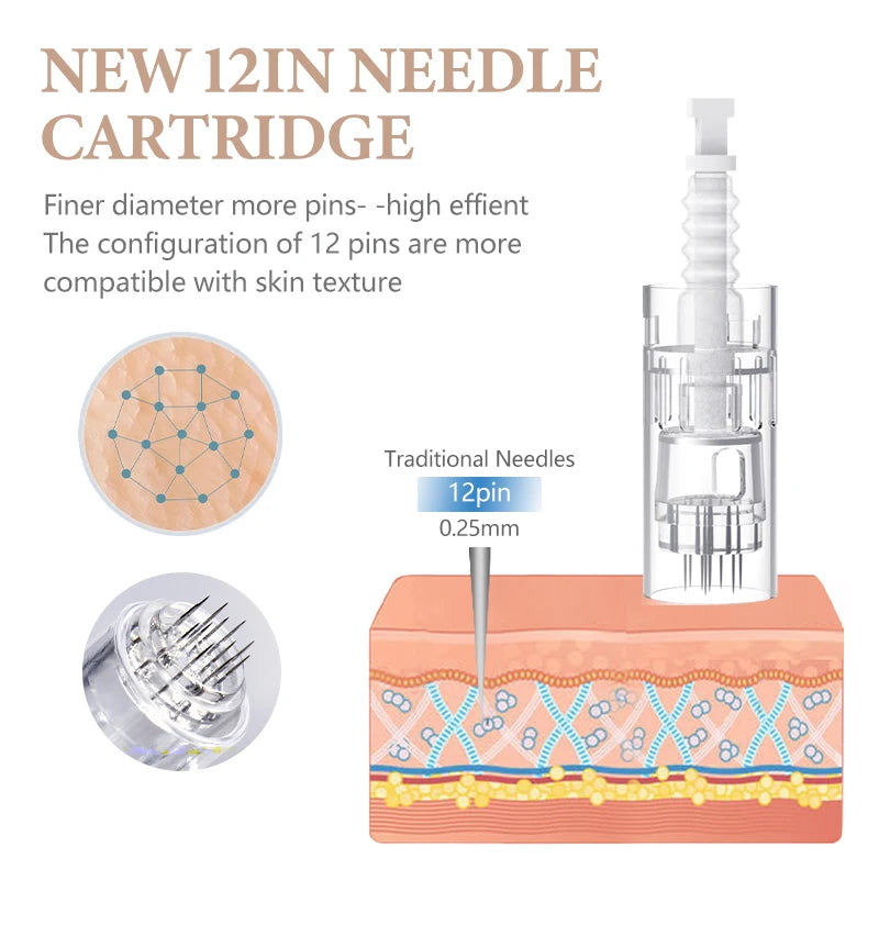 Dr.pen E30 with 12pcs Pen with Cartridges Nano Wireless Skin Care Kit Skin 0.25mm Needle Pen Skin Rejuvenation Machine