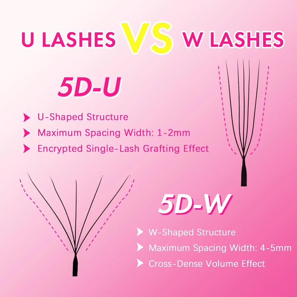 5cases/lot U Shape 3D 4D 5D 6D W Eyelash Extension 0.07mm Thickness High Quality Technologic Fiber U Style Faux Cils by MASSCAKU