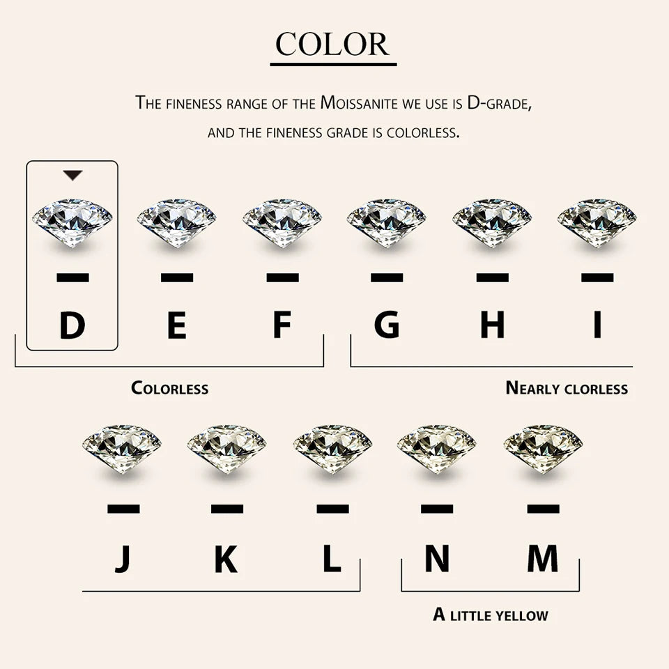WOSTU Moissanite & Natural Pearl Bubble Hoop Earrings For Women, 925 Sterling Silver Elegant Huggies Pendient Xmas New Gift