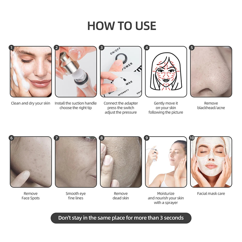 Spa Facial Peeling Deep Cleansing Device Face Beauty Machine Pore Deep Cleaning Skin Care