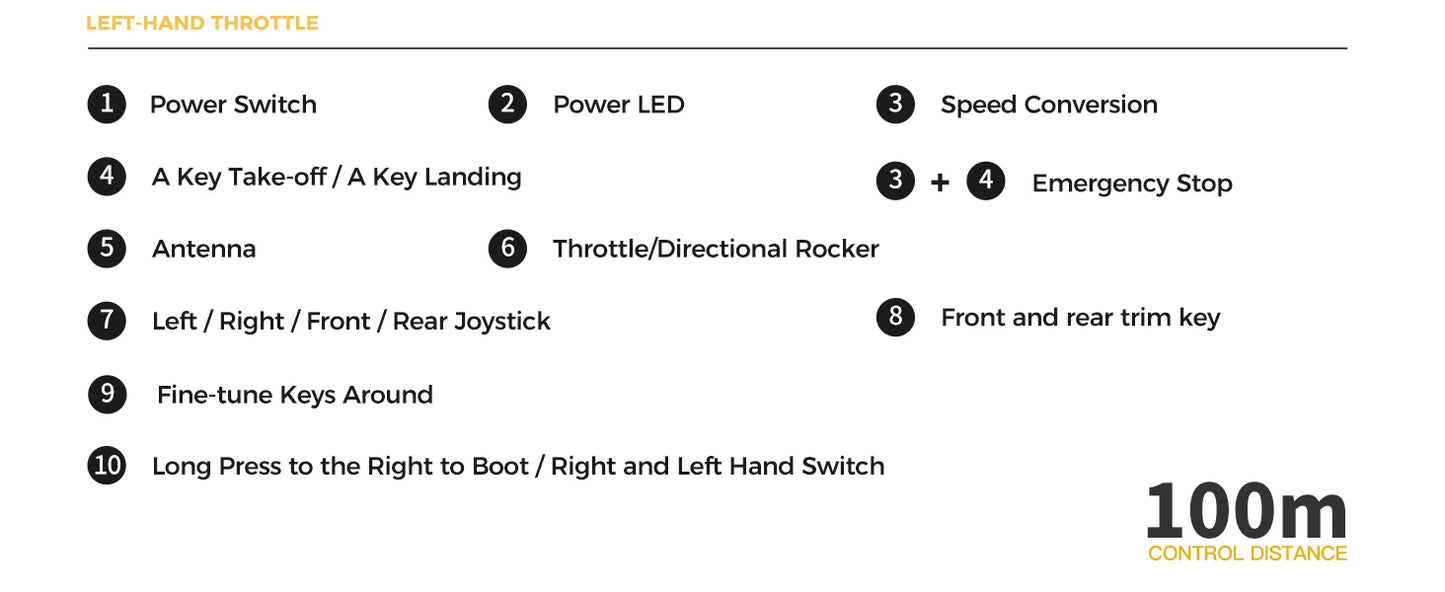 WLtoys K170 RC Helicopter with Gyro UH-60L 4CH Remote Control Brushless Helicopters with LED Light Airplane Toys for Kids