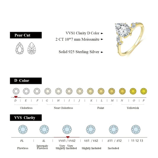 CHARMING 2025 2.0CT Pear Shape 7*10mm  Moissanite Ring D VSS1 Color 925 Silver Pass Diamond Tester Wedding Fine Jewelry Gifts