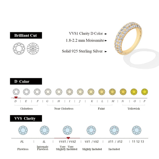 ATTAGEMS Full Lab Moissanite Diamond Rings for Women Half Wedding Band Sparkling S925 Silver Engagement Bride Fine Jewelry Gifts