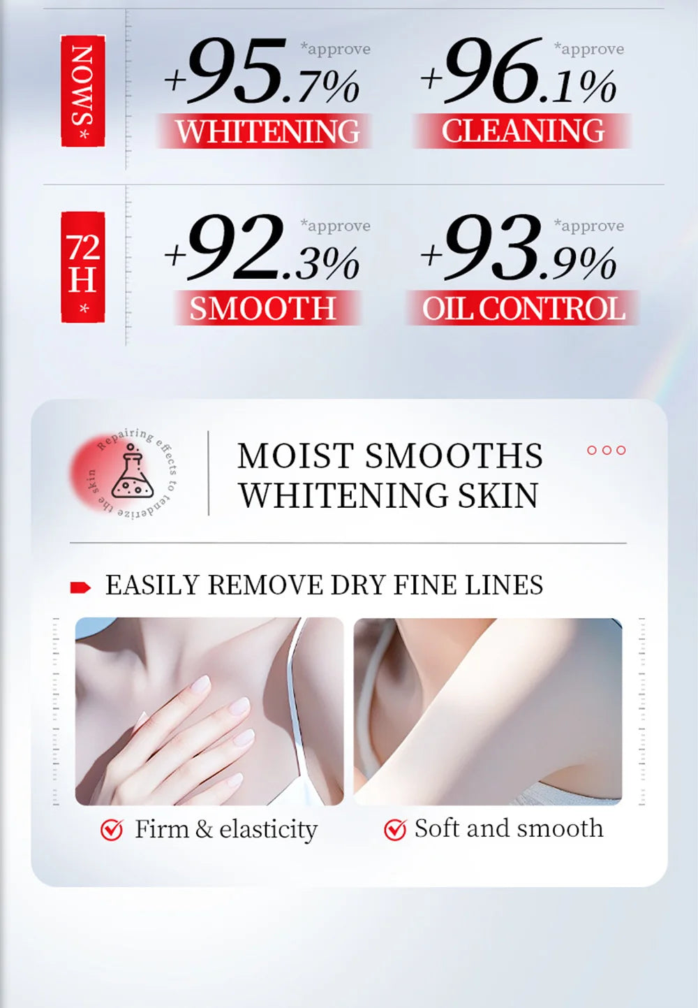 Kojic Acid Whitening Cleansing Soap, Facial And Body Soap Containing Niacinamide And Hyaluronic Acid, With A Foaming Net.