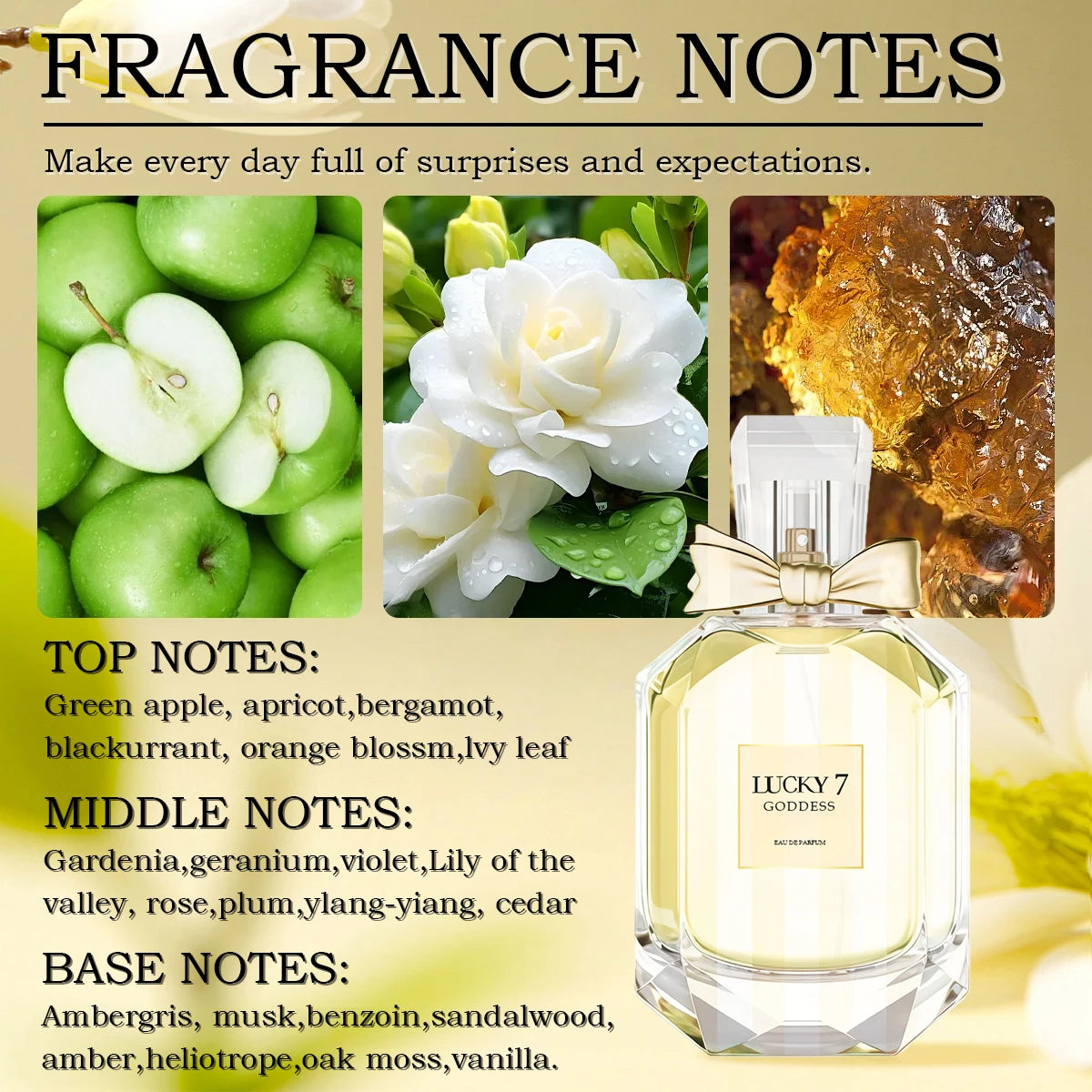 MINISO LUCKY 7 Women Perfume Original Luxury Floral Fruity Eau De Parfum Designer Fragrance For Woman Body Spray 100ml
